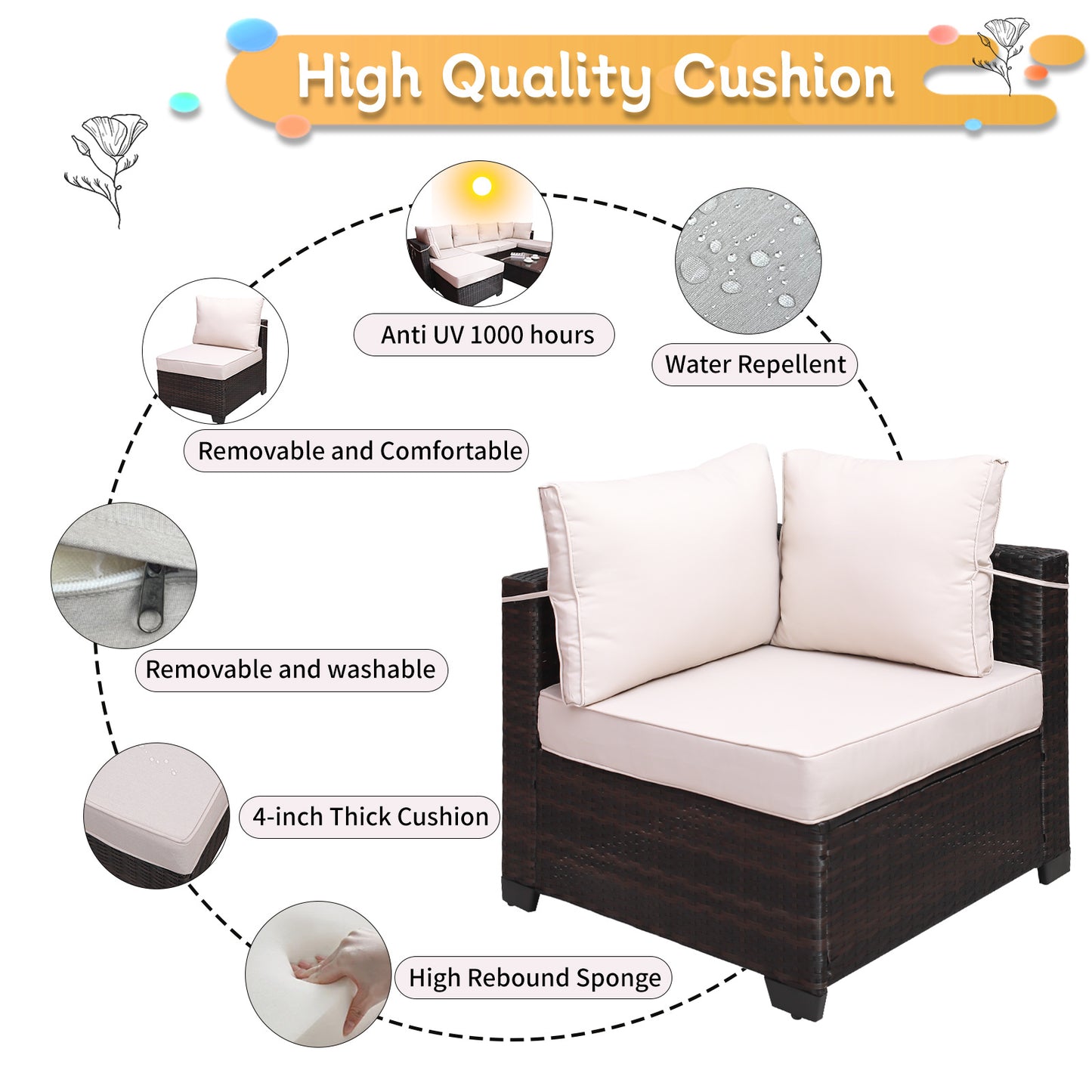 7pc Brown & Beige Patio Set – Outdoor Rattan Sectional w/ Glass Table